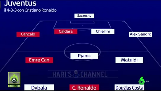 Impresiones Turin fichaje Cristiano Impresiones Turin fichaje Cristiano