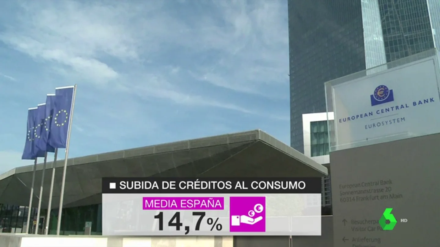 Subida de créditos al consumo. Subida de créditos al consumo.