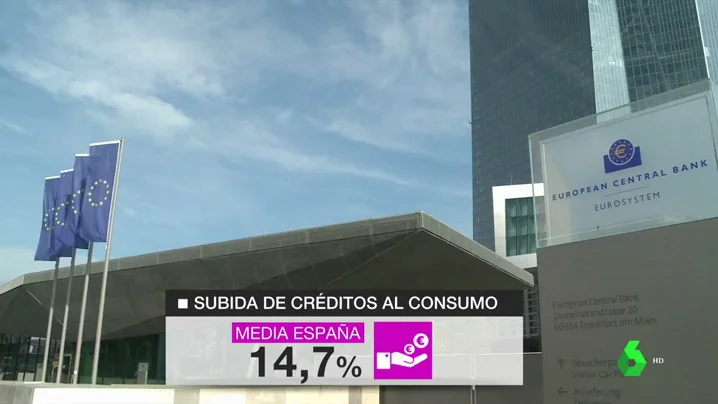 Subida de créditos al consumo.