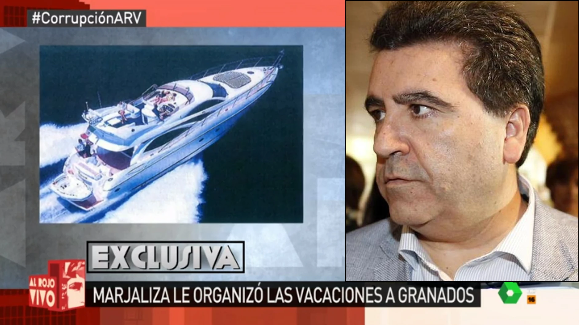 David Marjaliza organizó las vacaciones a Granados