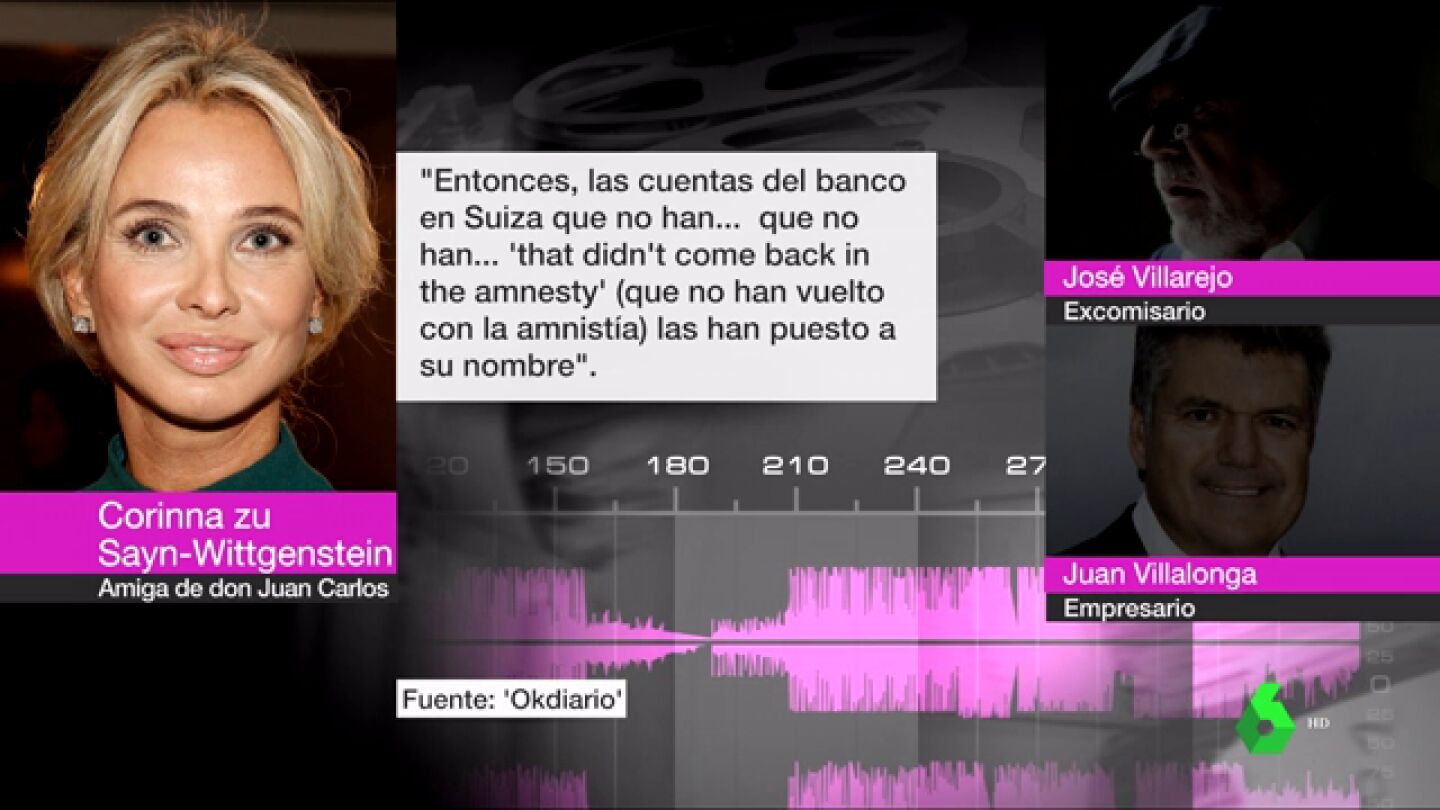 V&Iacute;DEO REEMPLAZO | Corinna asegura que parte de las cuentas en Suiza del rey Juan Carlos se acogieron a la amnist&iacute;a fiscal de Montoro