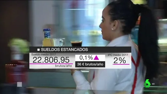 Los precios subieron 20 veces más que los sueldos en 2017 Los precios subieron 20 veces más que los sueldos en 2017
