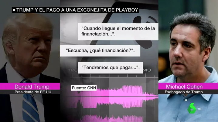 Conversación entre Donald Trump y su exabogado.