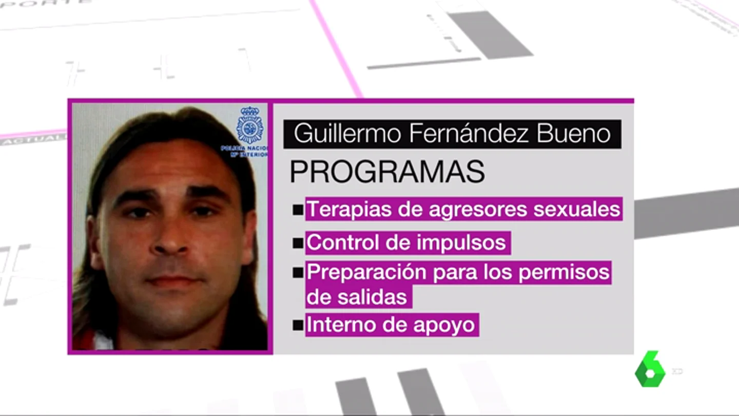 presoDueso presoDueso