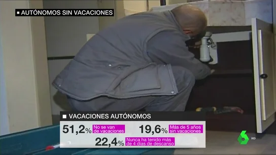 Los autónomos no disfrutan de vacaciones Los autónomos no disfrutan de vacaciones