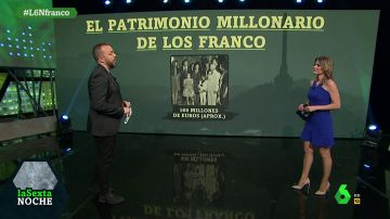 Antonio Maestre explica en seis minutos el patrimonio millonario de los Franco: cuál es su origen y cómo está repartido