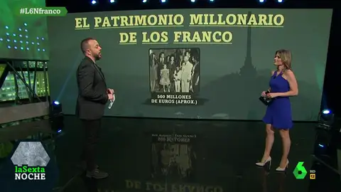 Antonio Maestre explica en seis minutos el patrimonio millonario de los Franco: cuál es su origen y cómo está repartido Antonio Maestre explica en seis minutos el patrimonio millonario de los Franco: cuál es su origen y cómo está repartido