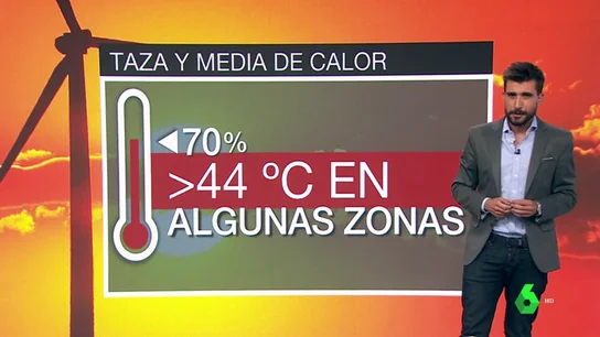 Previsión de la semana Previsión de la semana