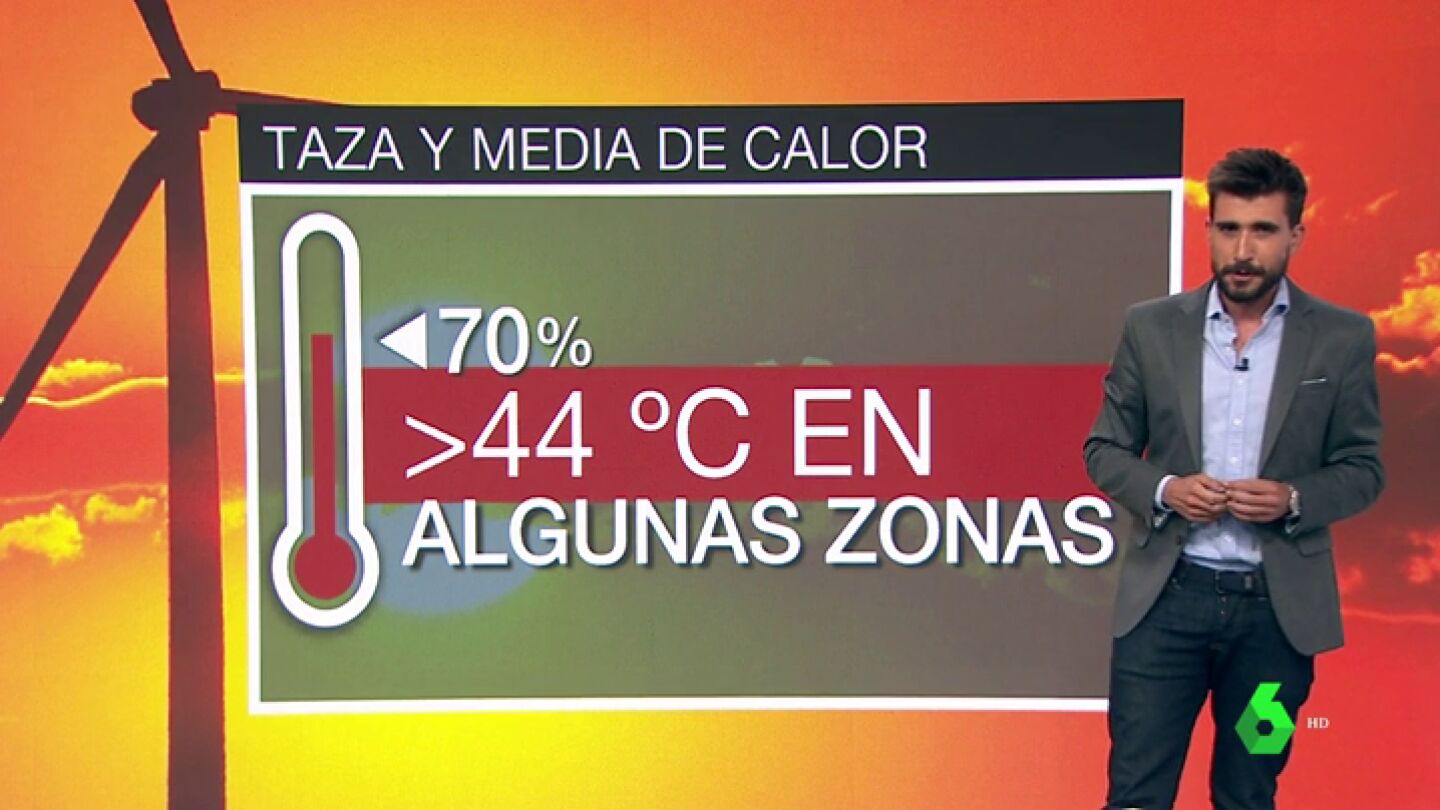 Previsi&oacute;n de la semana