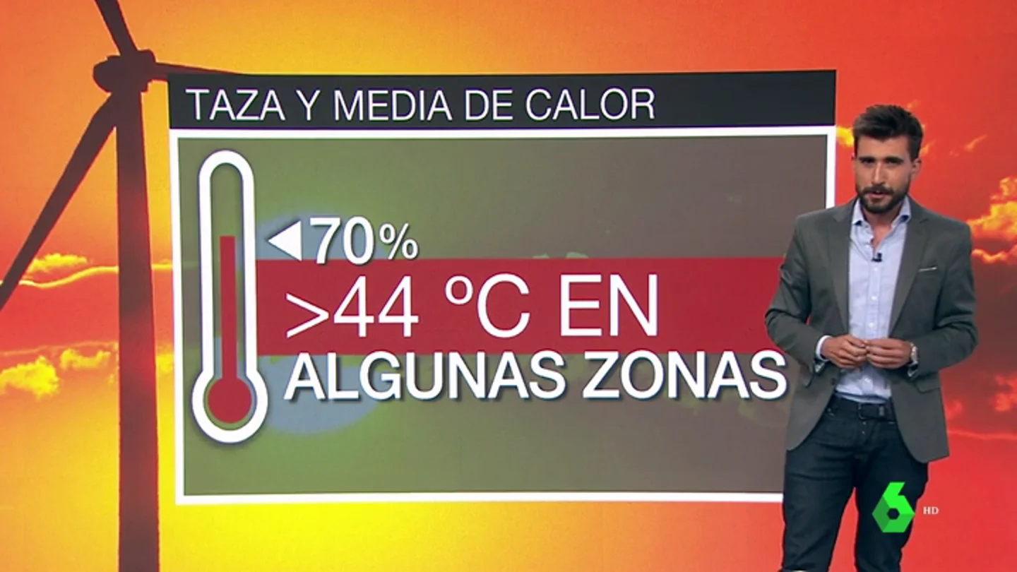 Previsión de la semana Previsión de la semana