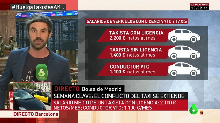 Sueldos de taxistas y conductores de VTC