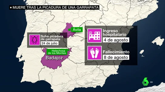 Muerte por picadura de garrapata Muerte por picadura de garrapata
