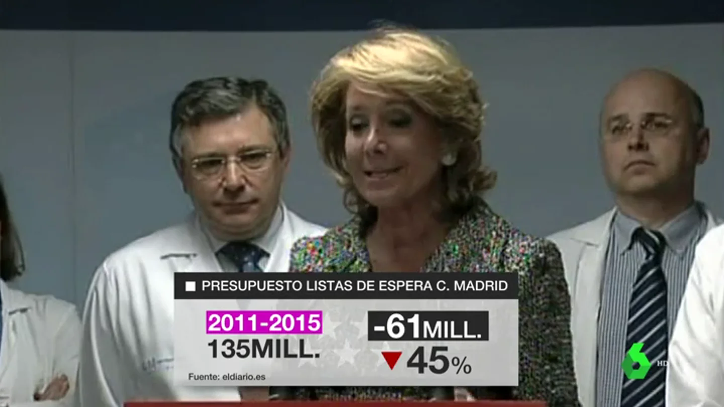 Esperanza Aguirre Esperanza Aguirre