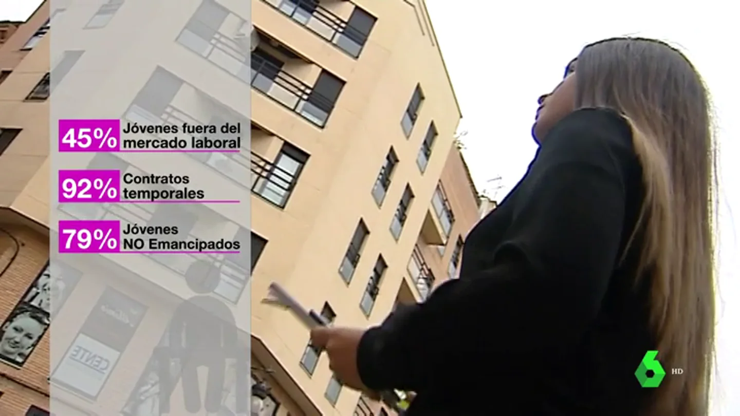 El 56% de los jovenes españoles acaban trabajando en puestos para los que están sobrecualificados: "Tengo la sensación de que mi vida no va a empezar nunca" El 56% de los jovenes españoles acaban trabajando en puestos para los que están sobrecualificados: "Tengo la sensación de que mi vida no va a empezar nunca"