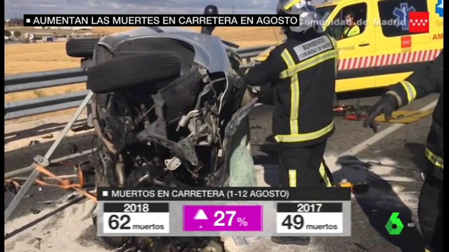 Aumentan las muertes en carretera en agosto