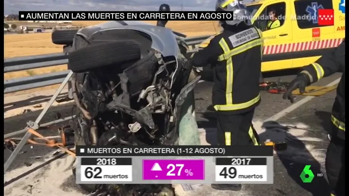 Aumentan las muertes en carretera en agosto