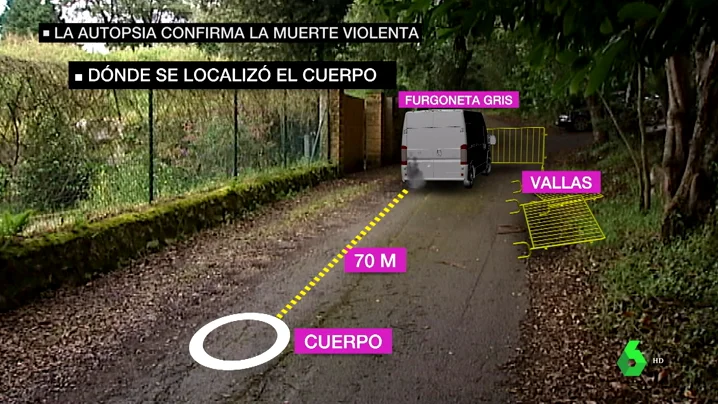 Posible modus operandi por el que habrían asesinado a Javier Ardines LlanesPosible modus operandi por el que habrían asesinado a Javier Ardines