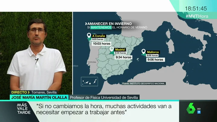 José María Martín: "Si se elimina el cambio de hora la gente tendrá que readaptar sus costumbres de una manera que no se puede preveer"