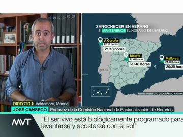José Canseco: "Si nos quedamos con el horario de verano, tendremos una descoordinación de dos horas con nuestro reloj biológico" José Canseco: "Si nos quedamos con el horario de verano, tendremos una descoordinación de dos horas con nuestro reloj biológico"