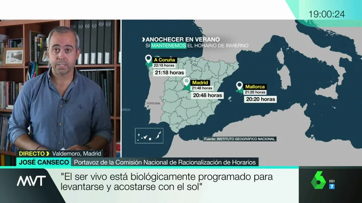 José Canseco: "Si nos quedamos con el horario de verano, tendremos una descoordinación de dos horas con nuestro reloj biológico"