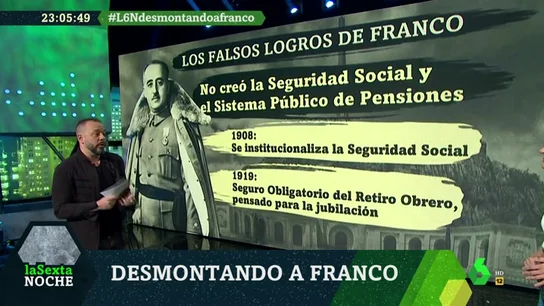Demostando los mitos de Franco Demostando los mitos de Franco