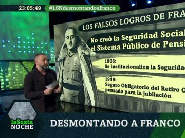 Demostando los mitos de Franco Demostando los mitos de Franco