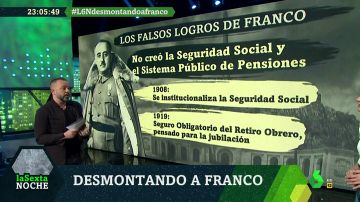 Demostando los mitos de Franco