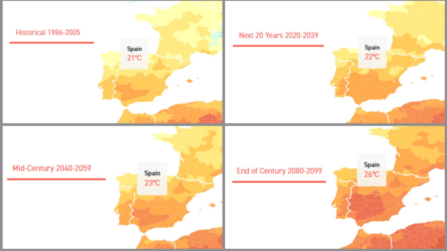Evoluci&oacute;n del clima en Espa&ntilde;a