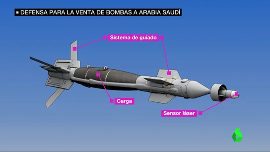 Con satélites GPS, sistema de guiado y sensor láser de alta precisión: estas son las bombas que Defensa ya no venderá a Arabia Saudí Con satélites GPS, sistema de guiado y sensor láser de alta precisión: estas son las bombas que Defensa ya no venderá a Arabia Saudí