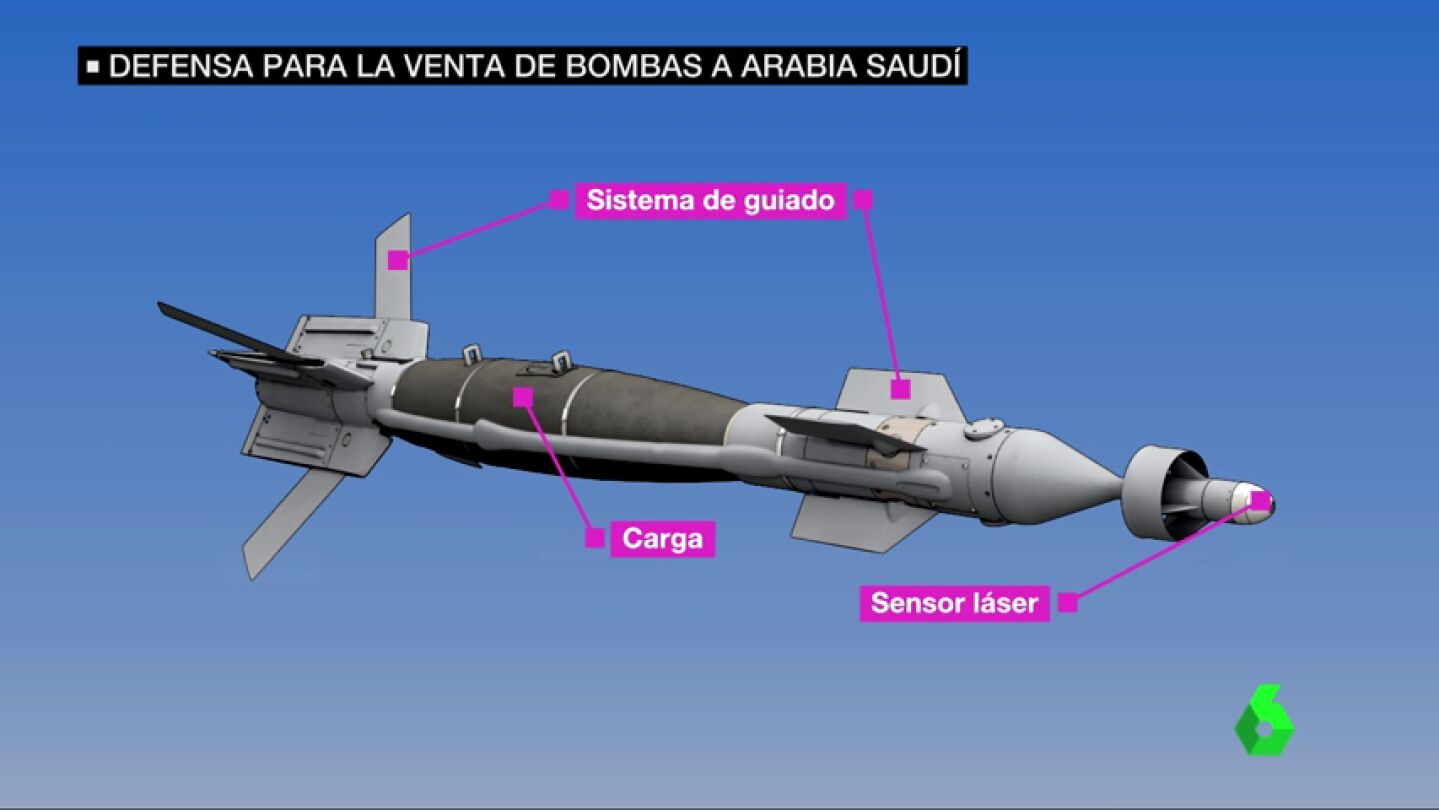 Con sat&eacute;lites GPS, sistema de guiado y sensor l&aacute;ser de alta precisi&oacute;n: estas son las bombas que Defensa ya no vender&aacute; a Arabia Saud&iacute;