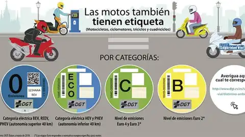 Las etiquetas medioambientales llegan a las motos: Ya puedes comprarlas, pero no en cualquier sitio Las etiquetas medioambientales llegan a las motos: Ya puedes comprarlas, pero no en cualquier sitio
