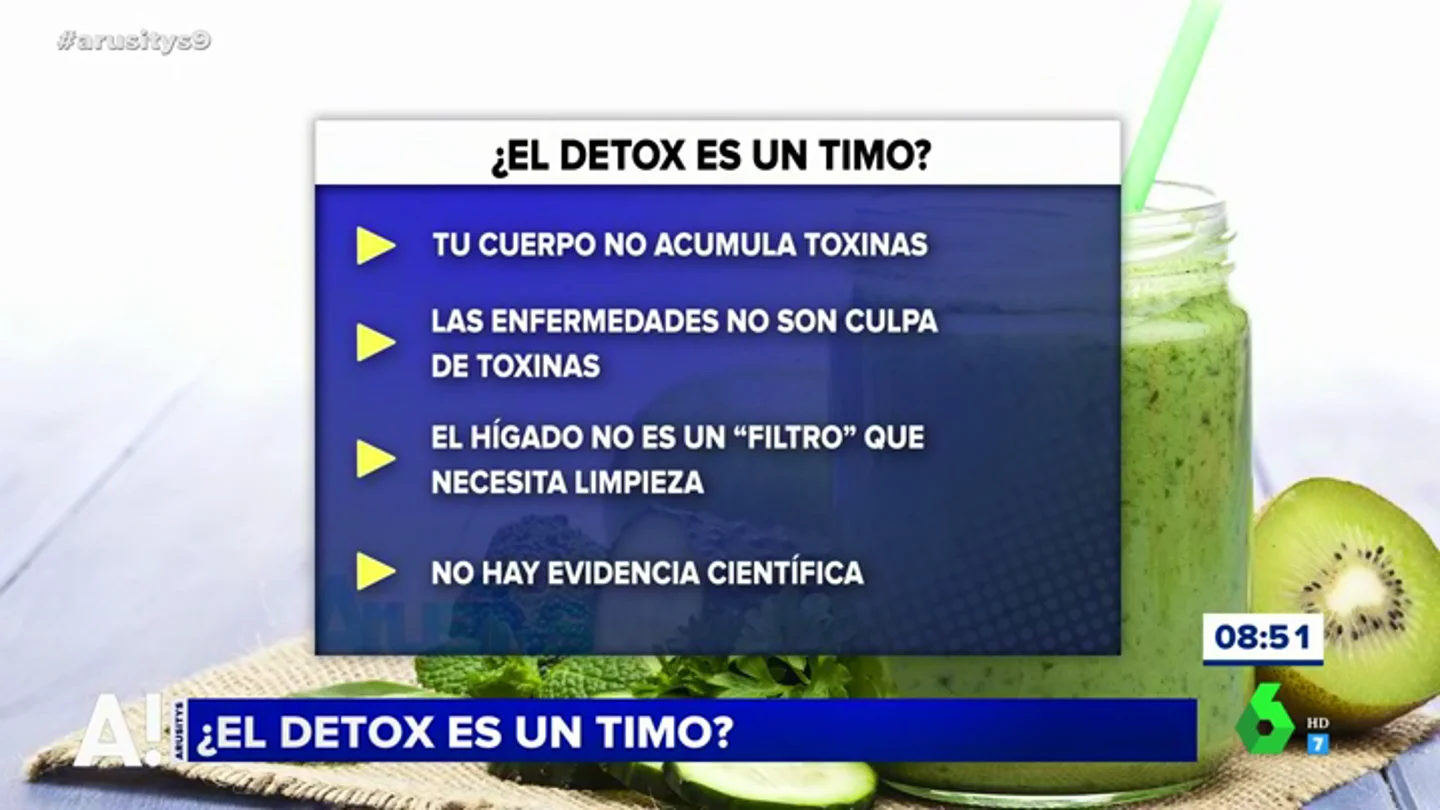 ¿Es el detox un timo? ¿Es el detox un timo?