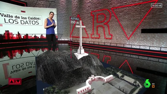 El Valle de los Caídos en datos: la mayor fosa común de España fue construida en 18 años por 20.000 presos políticos El Valle de los Caídos en datos: la mayor fosa común de España fue construida en 18 años por 20.000 presos políticos