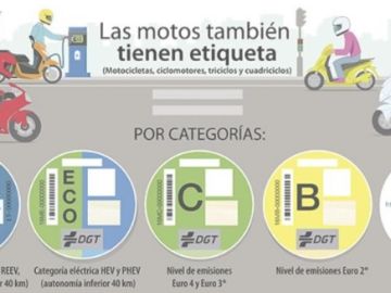 Etiquetas medioambientales para motos