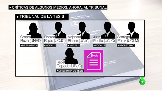 El tribunal que valoró la tesis de Pedro Sánchez El tribunal que valoró la tesis de Pedro Sánchez
