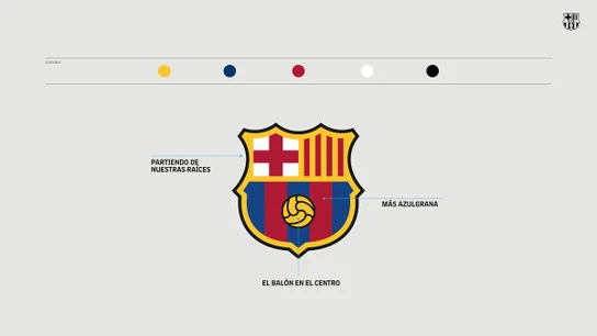 El nuevo escudo del Barcelona El nuevo escudo del Barcelona