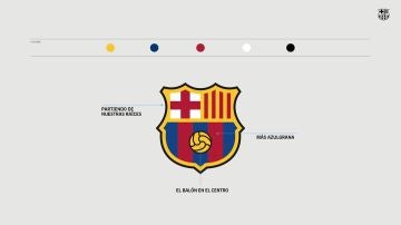El nuevo escudo del Barcelona