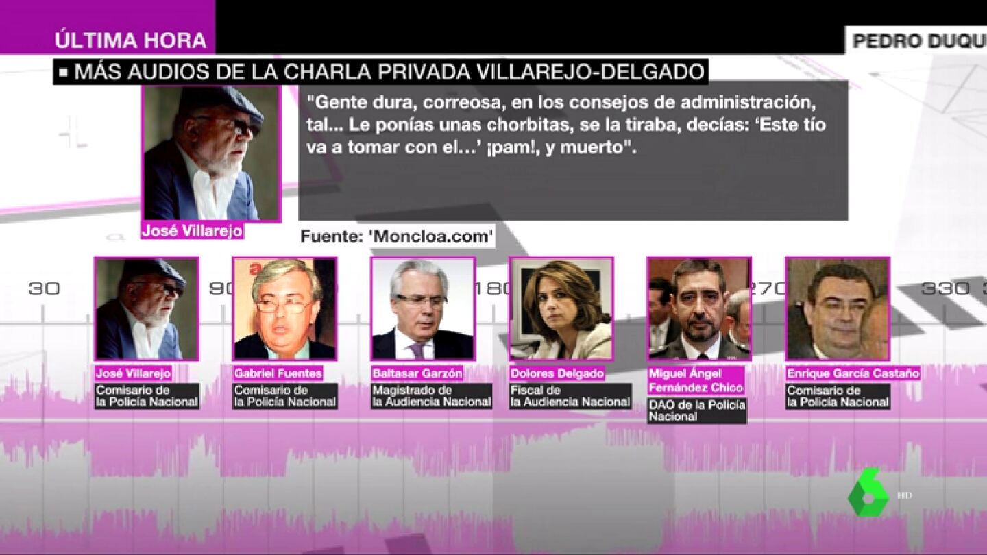 V&Iacute;DEO REEMPLAZO | Villarejo explic&oacute; a Dolores Delgado que cre&oacute; una red de prostituci&oacute;n para espiar a pol&iacute;ticos