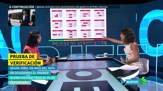 Ana Pastor y Lorena Baeza en El Objetivo Ana Pastor y Lorena Baeza en El Objetivo