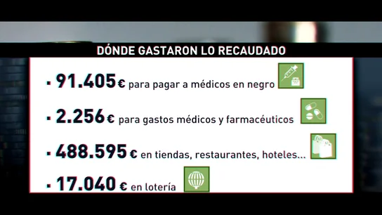 Los padres de Nadia Nerea gastaron unos 2.000 euros del dinero recaudado en gastos médicos y 488.000 en ocio Los padres de Nadia Nerea gastaron unos 2.000 euros del dinero recaudado en gastos médicos y 488.000 en ocio
