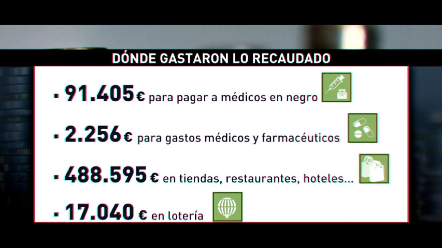 Los padres de Nadia Nerea gastaron unos 2.000 euros del dinero recaudado en gastos m&eacute;dicos y 488.000 en ocio
