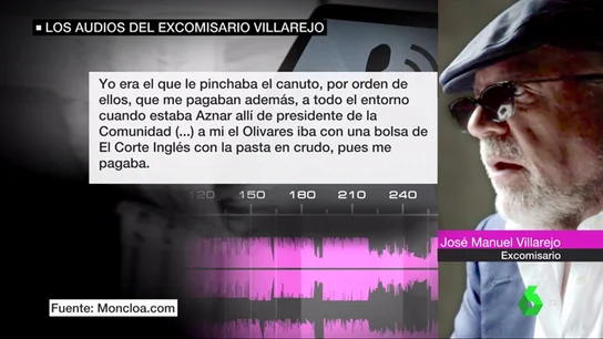 El PP redobla las críticas a Sánchez por los nuevos audios de Villarejo: el secretario de Estado de Defensa habría pagado dinero para espiar a Aznar El PP redobla las críticas a Sánchez por los nuevos audios de Villarejo: el secretario de Estado de Defensa habría pagado dinero para espiar a Aznar