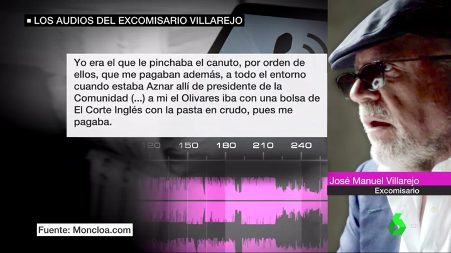 El PP redobla las críticas a Sánchez por los nuevos audios de Villarejo: el secretario de Estado de Defensa habría pagado dinero para espiar a Aznar El PP redobla las críticas a Sánchez por los nuevos audios de Villarejo: el secretario de Estado de Defensa habría pagado dinero para espiar a Aznar