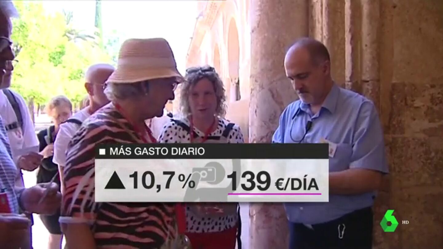 Cara y cruz en los &uacute;ltimos datos de turismo: Espa&ntilde;a recibe menos visitantes extranjeros pero el gasto medio crece un 11%