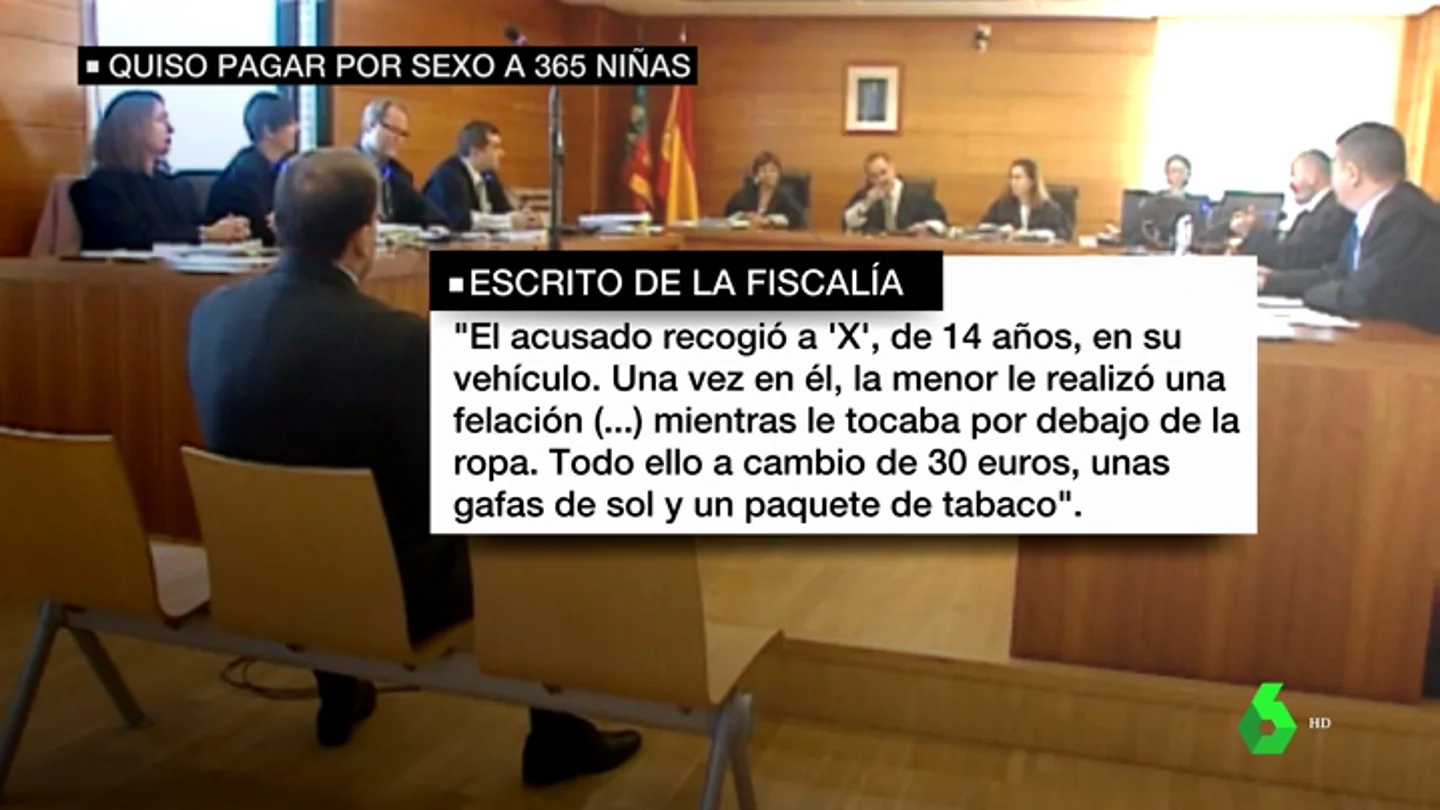 PEDERASTA CASTELLON PEDERASTA CASTELLON