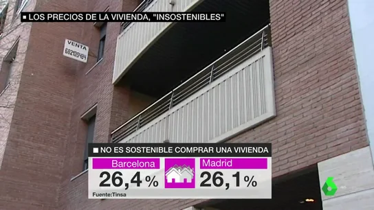 Comprar una vivienda vuelve a ser insostenible Comprar una vivienda vuelve a ser insostenible