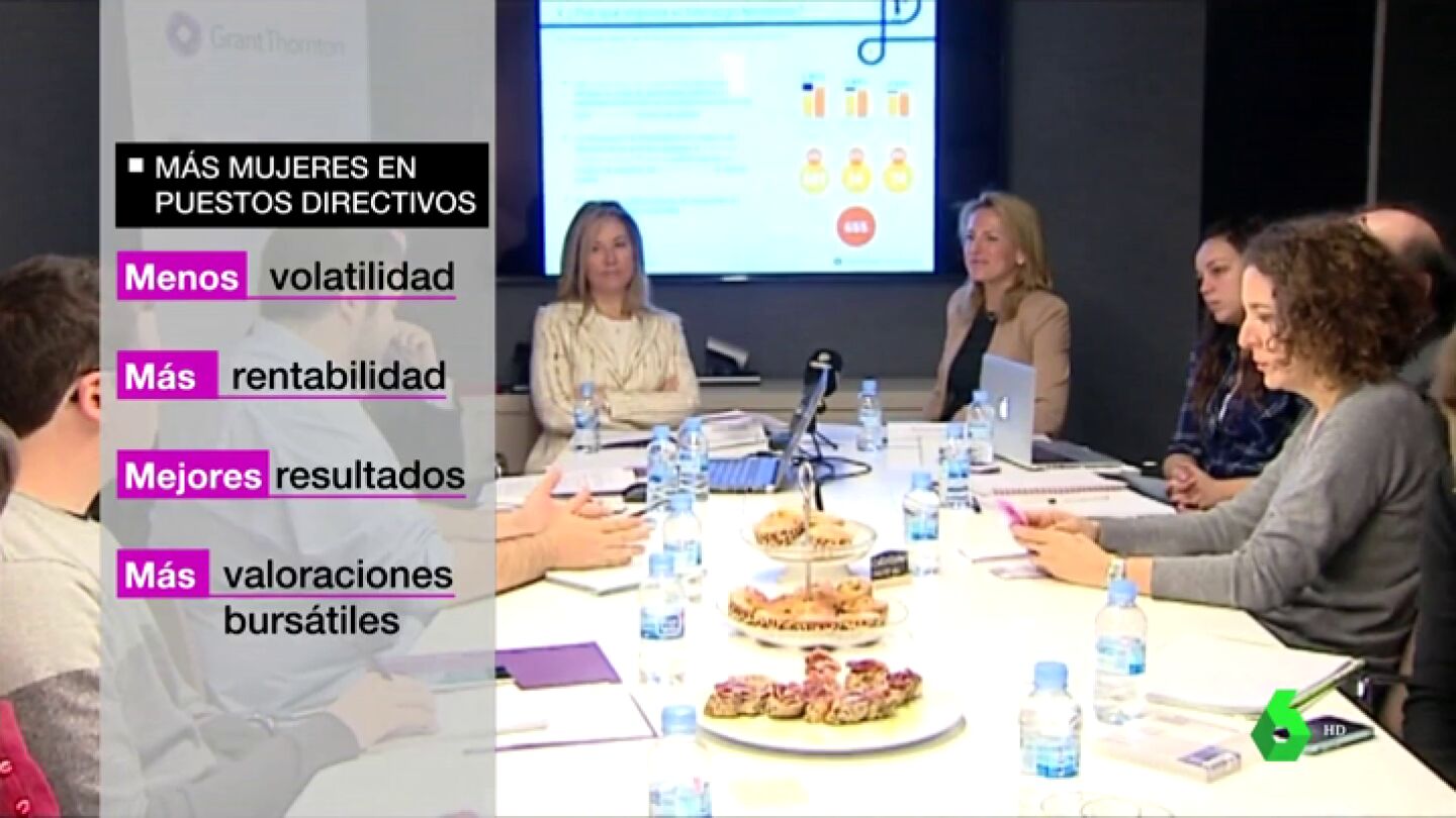 Las empresas con al menos un 30% de mujeres en puestos directivos obtienen hasta un 15% m&aacute;s de beneficios