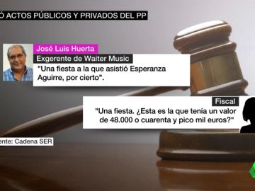 VÍDEO REEMPLAZO | Un empresario de la Púnica confiesa que se pagaron eventos del PP y fiestas con dinero público: "Granados me dijo que no me pagaba la comunión de su hija" VÍDEO REEMPLAZO | Un empresario de la Púnica confiesa que se pagaron eventos del PP y fiestas con dinero público: "Granados me dijo que no me pagaba la comunión de su hija"