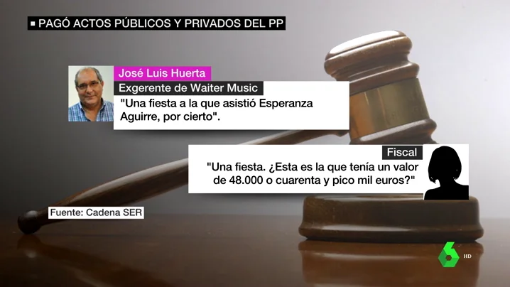 VÍDEO REEMPLAZO | Un empresario de la Púnica confiesa que se pagaron eventos del PP y fiestas con dinero público: "Granados me dijo que no me pagaba la comunión de su hija"