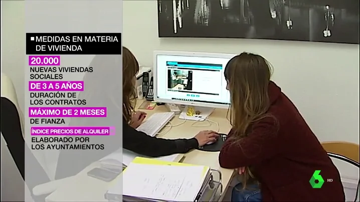 Medidas de los Presupuestos en materia de vivienda